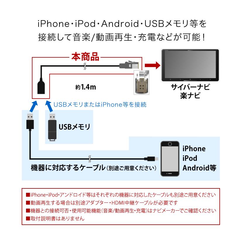 AVIC-MRZ077 AVIC-MRZ099 AVIC-MRZ099W 対応 iPod iPhone android USB
