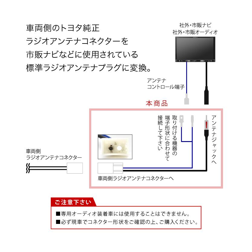 200系 ハイエースバン H25.12- ラジオ変換コード アンテナ変換コード