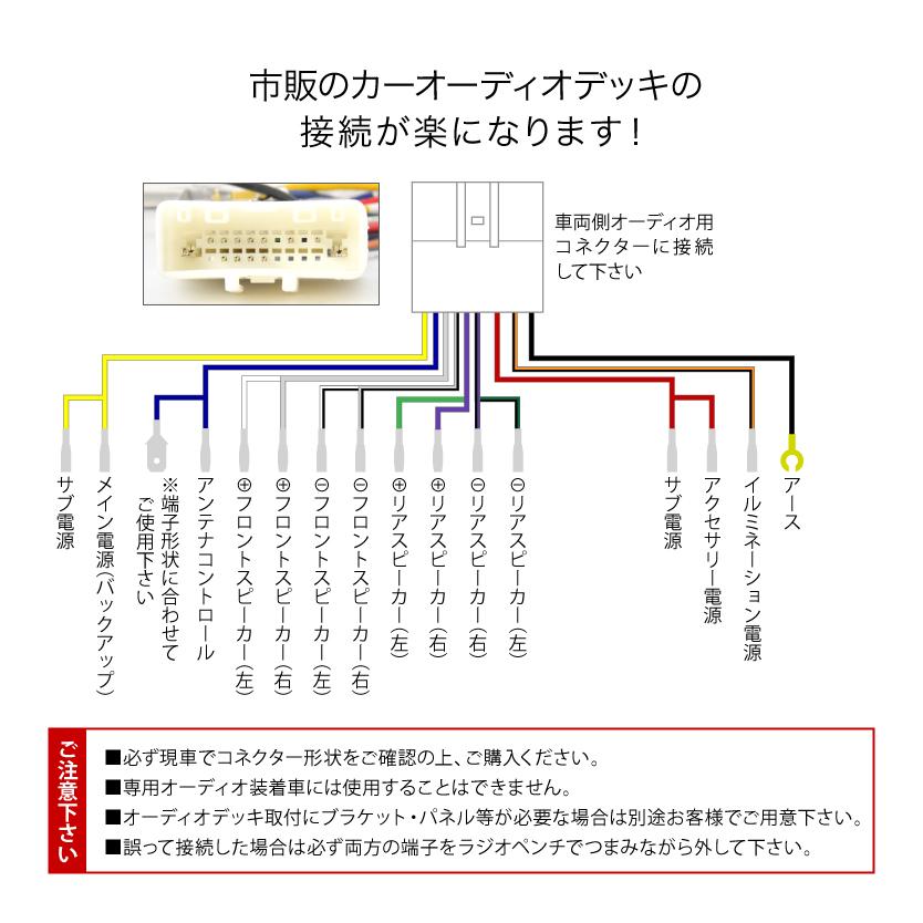 ZD8 BRZ オーディオハーネス カーオーディオ配線 20PIN 20ピン