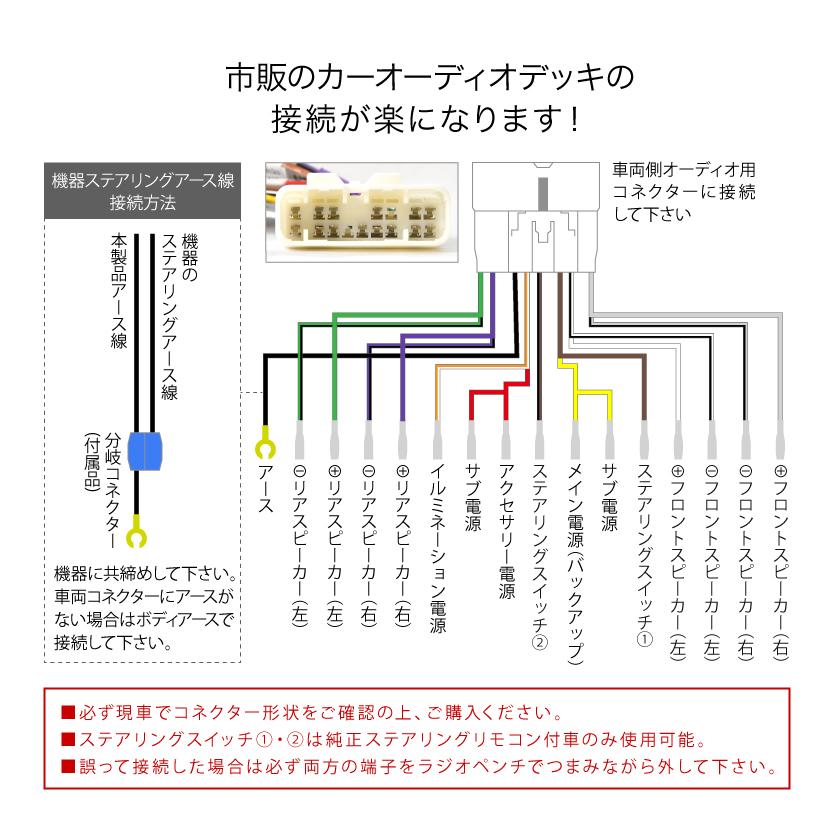 いすゞ いすず エルフ R5.4- オーディオハーネス ステアリングリモコン