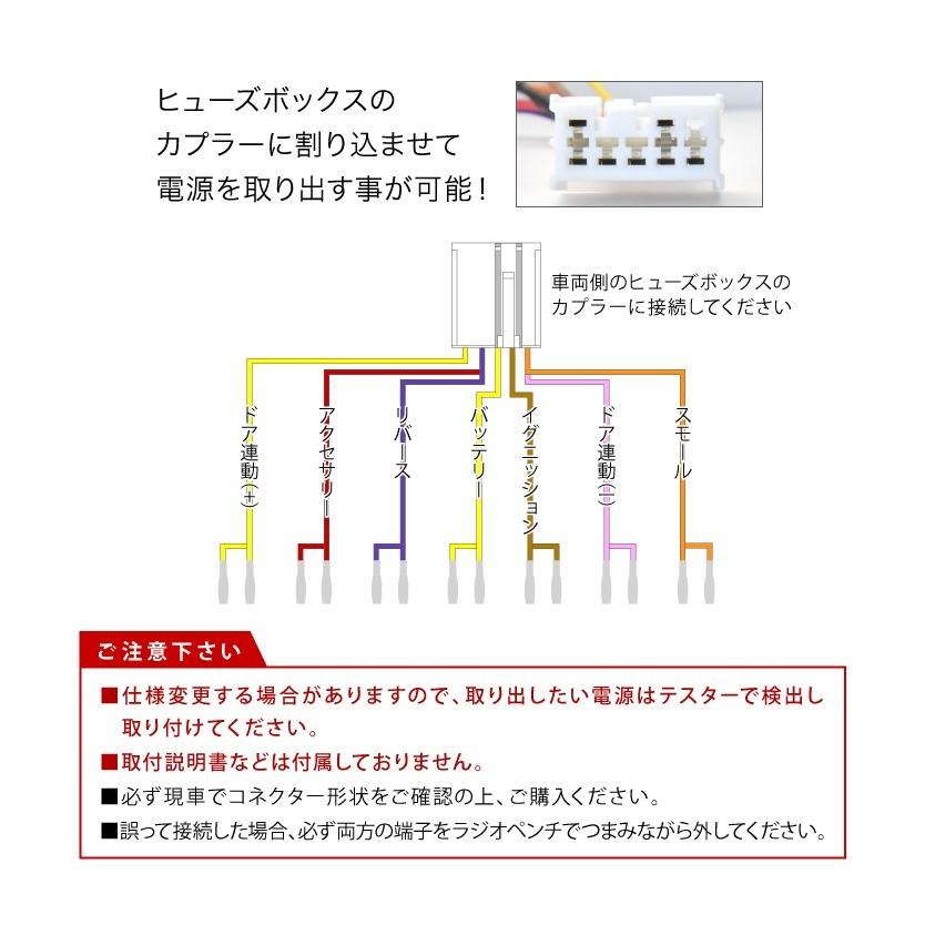RC1 RC2 RC4 オデッセイ ヒューズボックス 電源取出しハーネス