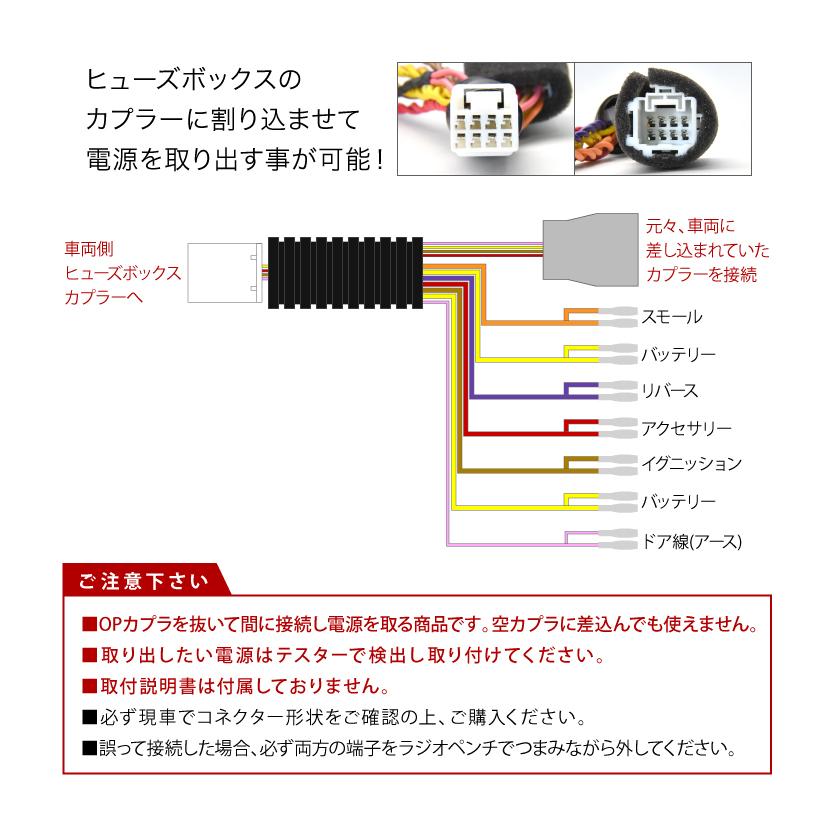 Ru1 Ru2 Ru3 Ru4 ヴェゼル ヴェゼルハイブリッド ヒューズボックス 電源取出しハーネス オプションカプラー 分岐用 ホンダ El56 19 002 イネックスヤフーショップ 通販 Yahoo ショッピング