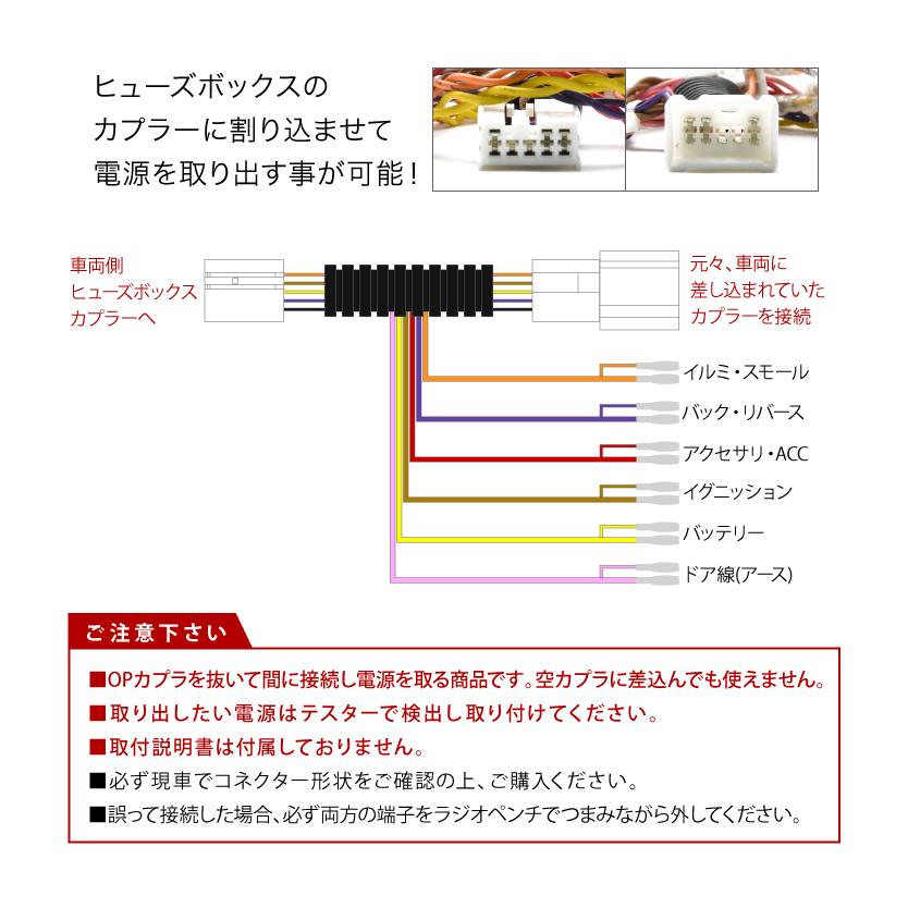 FA4 FR5 ジェイド ヒューズボックス 電源取り出しハーネス オプション