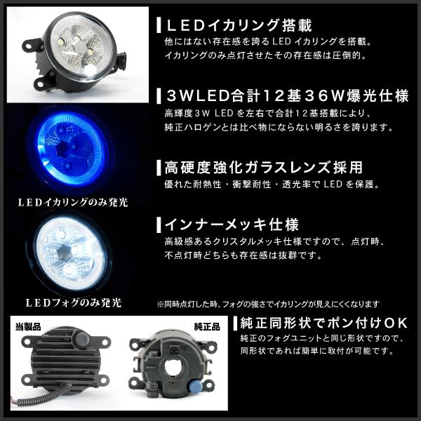 LEDイカリング/ブルー】 JB43W ジムニーシエラ [H14.1- ] 爆光36W