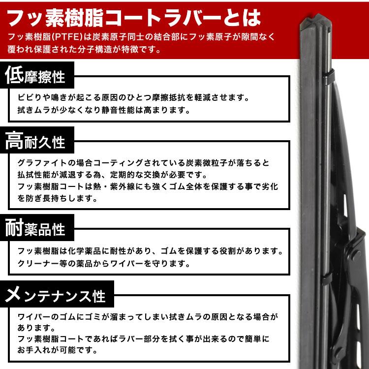 R33 スカイライン 純正交換 ワイパー フロント 左右 リア 3本セット 1台分 前後セット｜inex｜02