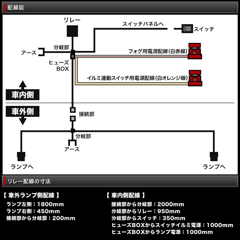 Y61 サファリ H16.8-H19.6 後付け フォグ 配線 リレー付 貼付スイッチ付配線 デイライトなど｜inex｜02