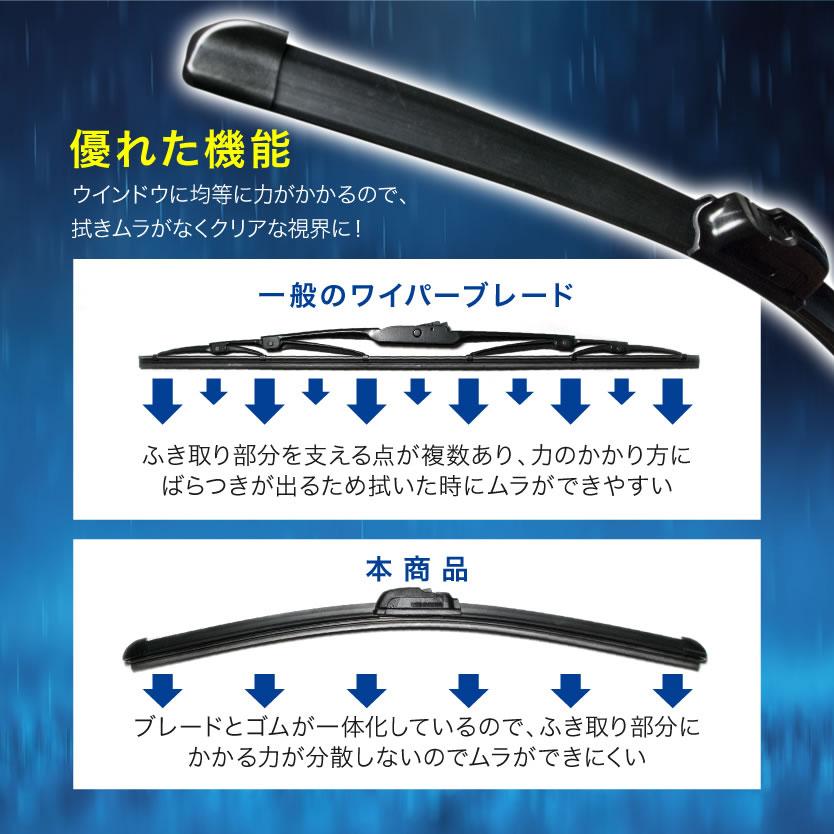 ZVW52 プリウスPHV 前期用 H29.2-H29.10 エアロワイパー ブレード 2本