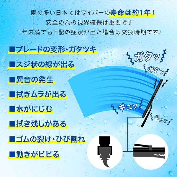 エアロワイパー ブレード 5台分セット 10本 9mm幅u字フック 組み合わせ自由 フラットワイパー グラファイト Ext38matome 10 イネックスヤフーショップ 通販 Yahoo ショッピング