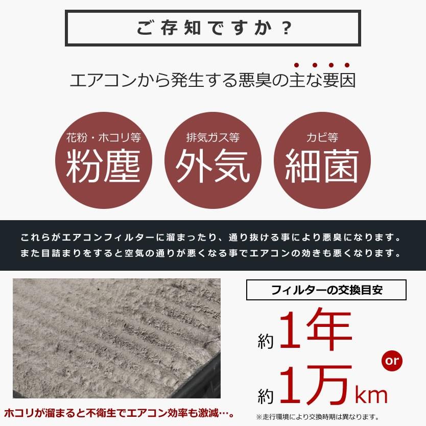 日産 C26系 セレナ H22.11-H28.8 車用 エアコンフィルター キャビンフィルター 活性炭入 014535-1950｜inex｜02