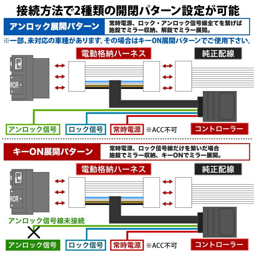 配線図付き ANA10 ANA15 GGA10 マークX ジオ ドアミラー サイドミラー 自動格納キット Aタイプ  キーレス連動｜inex｜03