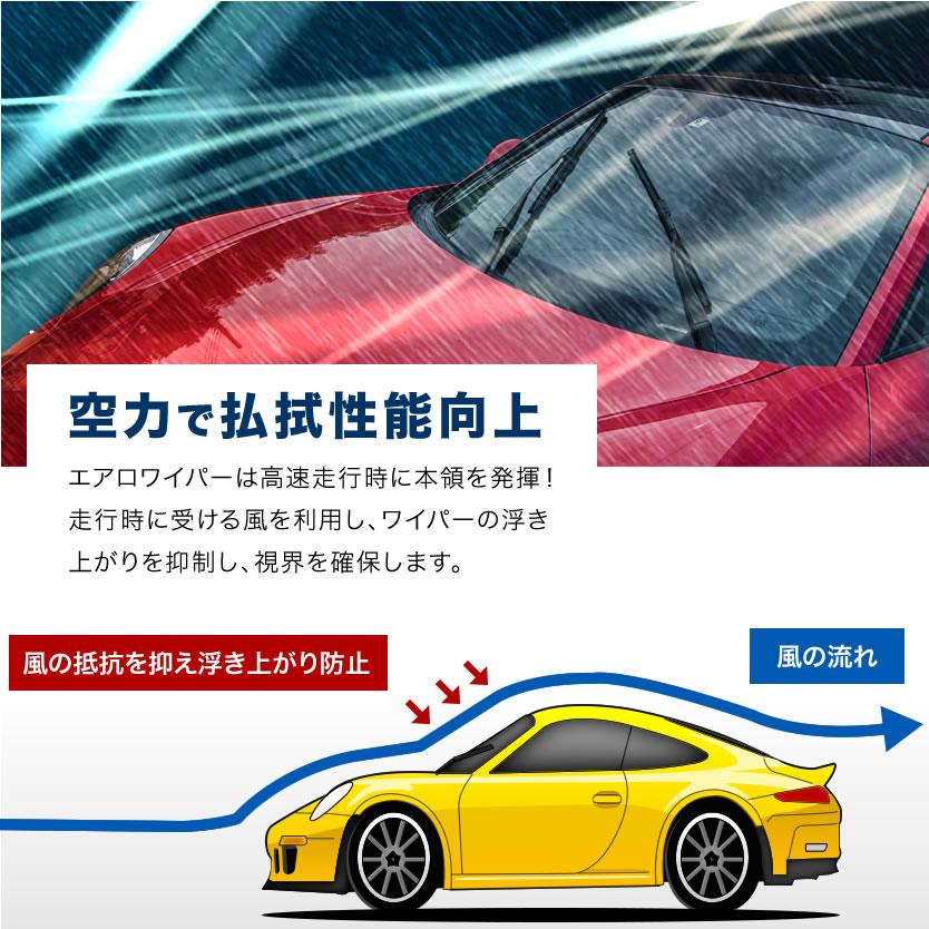 アウディ A6 2.7 T オールロード [2002.07-2005.08] 550mm×550mm  エアロワイパー フロントワイパー 2本組｜inex｜06