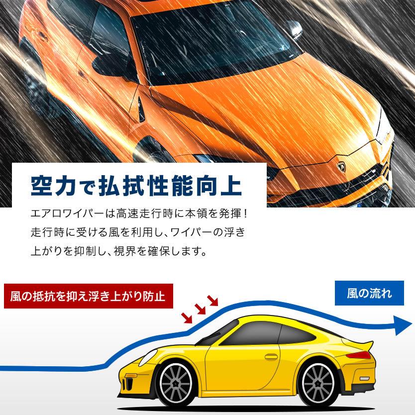 ランボルギーニ ウルス [2018-2022] 650mm×475mm エアロワイパー
