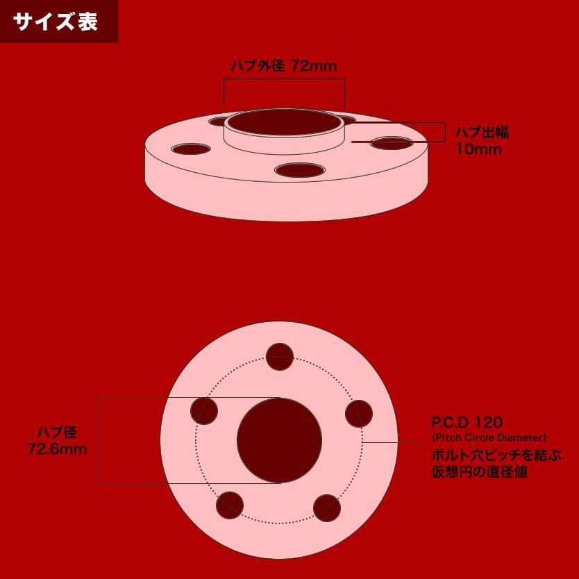 BMW M2 F87 ホイールスペーサー ハブ付きワイトレ 2枚 厚み20mm 品番
