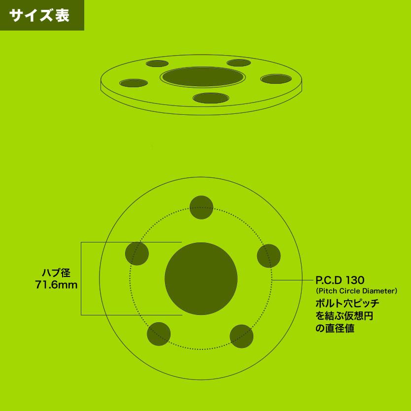 ポルシェ カイエン 92A 全車共通 ホイールスペーサー 2枚組 厚み7mm
