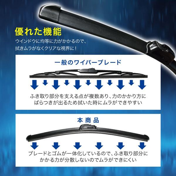 ZE2 インサイト エアロワイパー フロント 左右 リア 3本セット 1台分