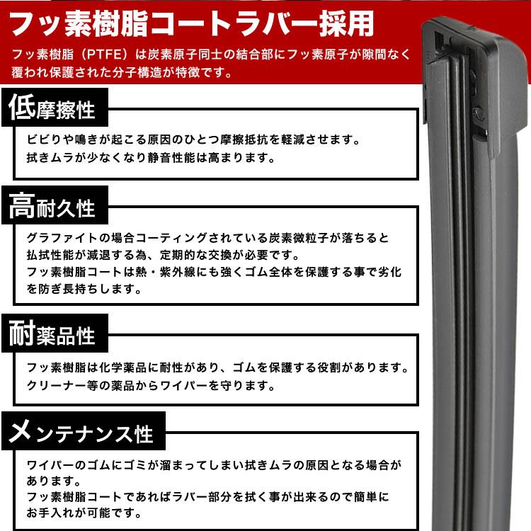KZJ/LJ71/78 ランドクルーザープラド エアロワイパー フロント 左右 ＋
