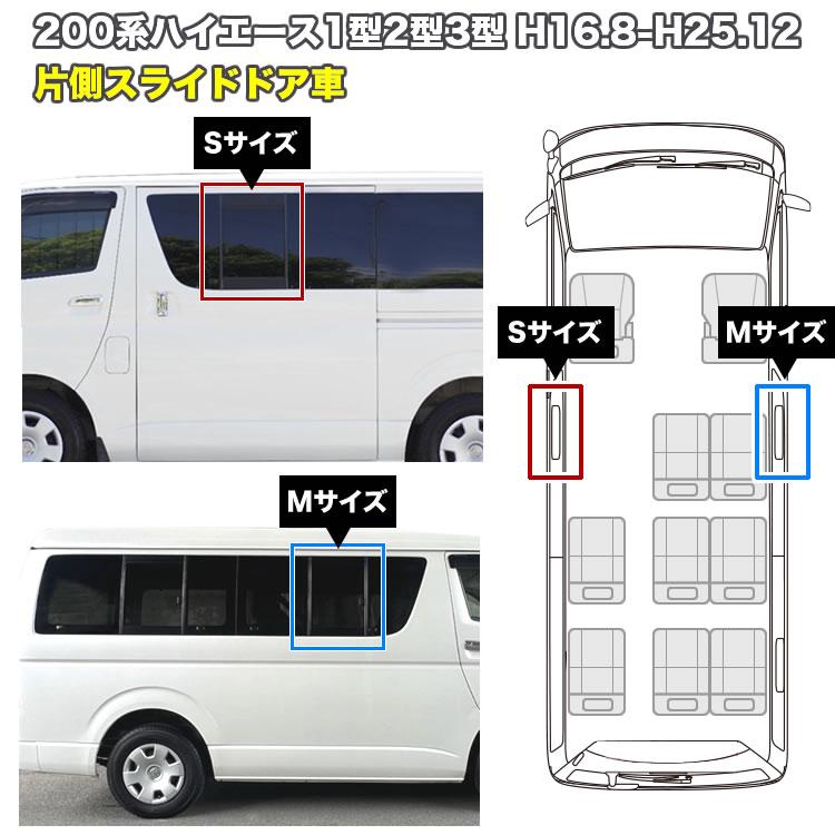 200系 ハイエース 片側スライドドア車 小窓用 網戸 S/M 2枚 200系 ハイエース 片側スライドドア車 小窓用 網戸 S/M 2枚