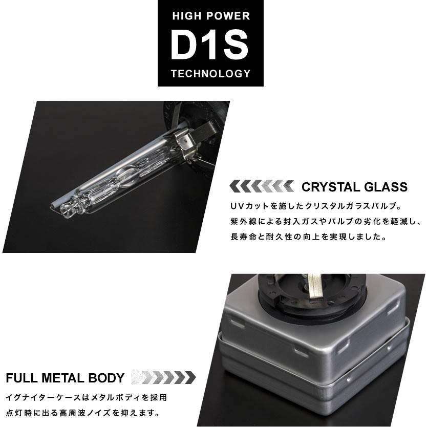 フォルクスワーゲン イオス 1FB## D1S 純正HID交換バルブ 電球 2個