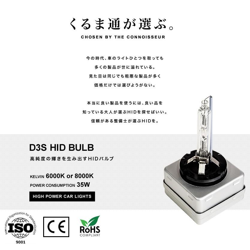 フォルクスワーゲン パサート ヴァリアント 3CCXA D3S 純正HID交換