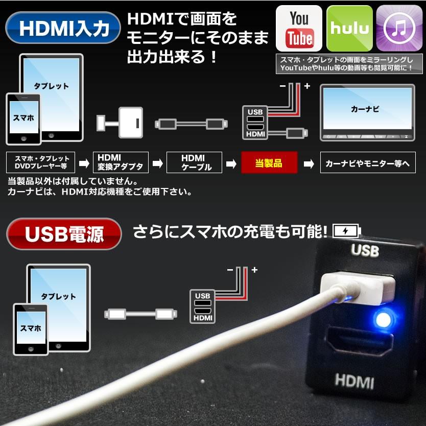 品番U06 200系 ハイエース 4型 5型 6型 7型 HDMI入力+USB電源・充電ポート スイッチホール 最大2.1A トヨタA｜inex｜02