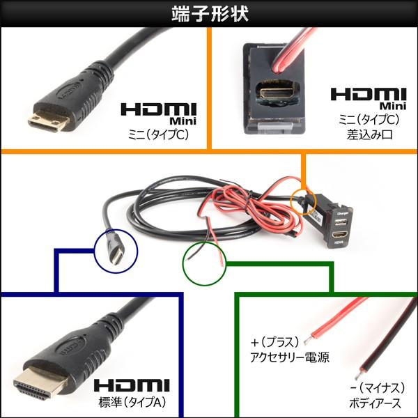 品番U07 S320/330系 アトレーワゴン HDMI入力+USB電源・充電