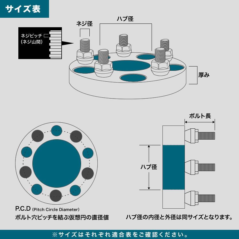 JA11 ジムニー [H2.2-H7.10] ワイドトレッドスペーサー ワイトレ 2枚セット 20mm P.C.D139.7 ハブ径108mm 5穴 品番W01｜inex｜03