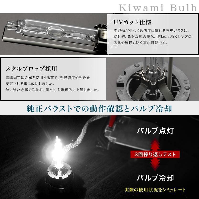 JCG10系 プログレ中期 極 D2C(D2S/D2R兼用) 純正HID交換バルブ 2本セット 35W | ブランド登録なし | 02