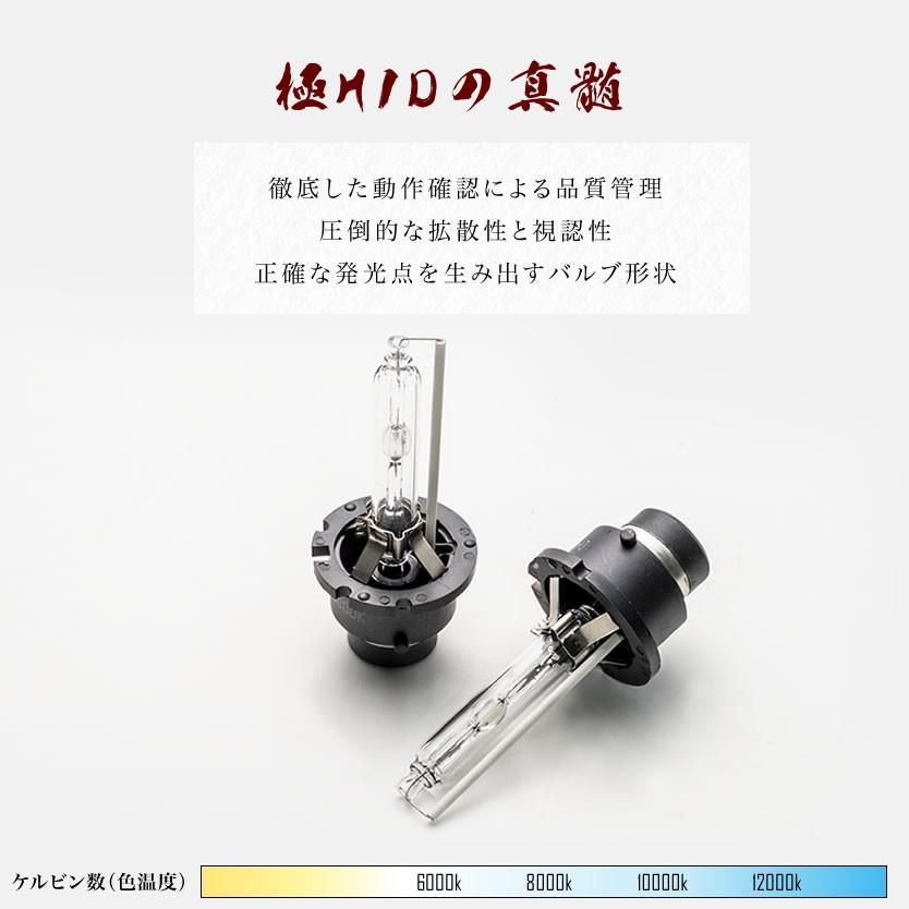 ZC32S スイフトスポーツ 極 D2C(D2S/D2R兼用) 純正HID交換バルブ 2本