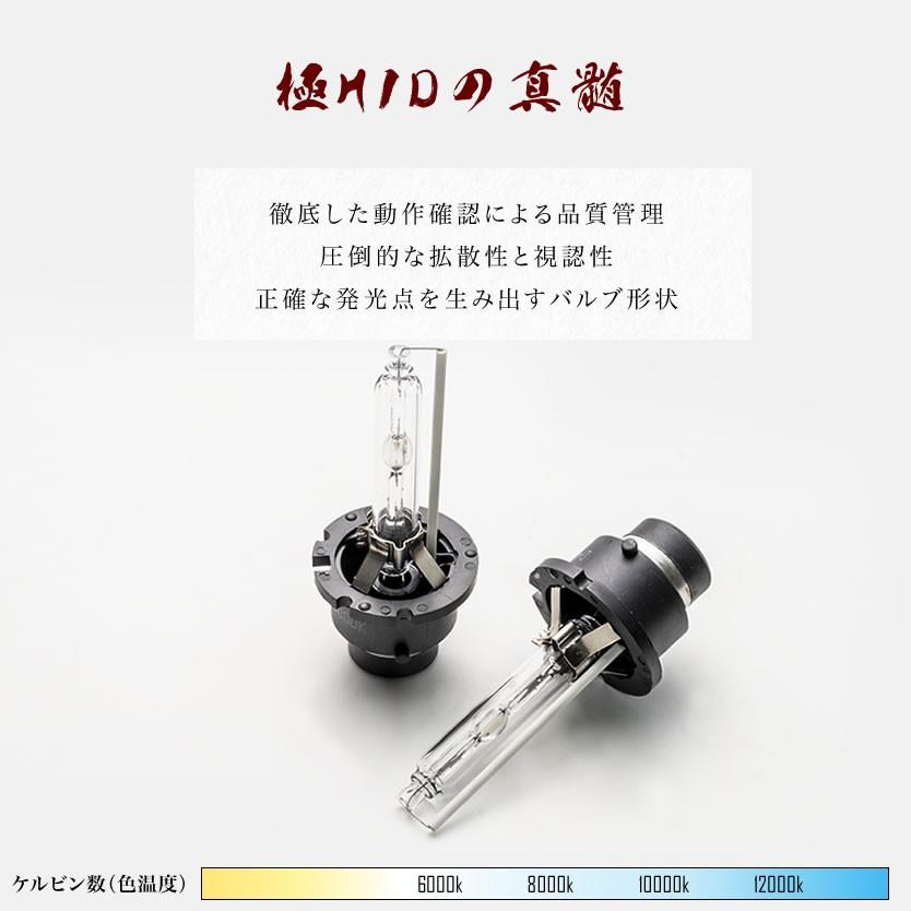 L375S L385S タントカスタム 極 D4C(D4S/D4R兼用) 純正HID交換バルブ 2