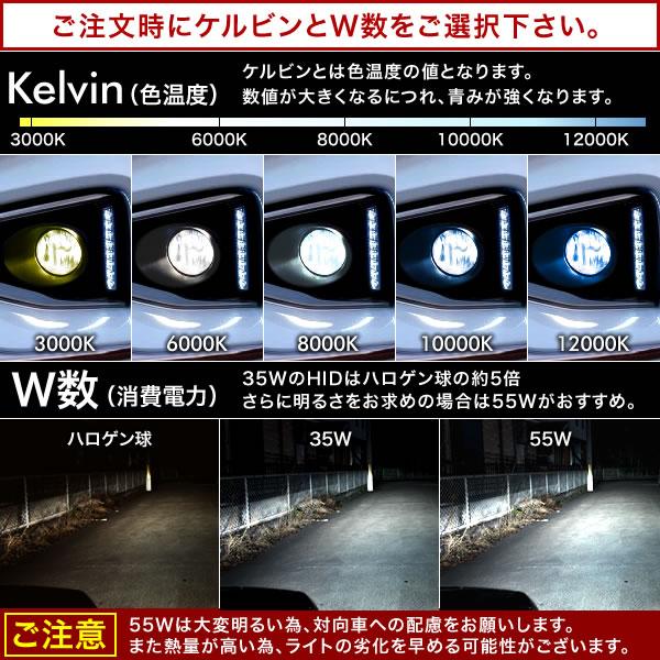 NHP10 アクア 極HIDキット 瞬間起動 H11 フルキット ロービーム用 製品