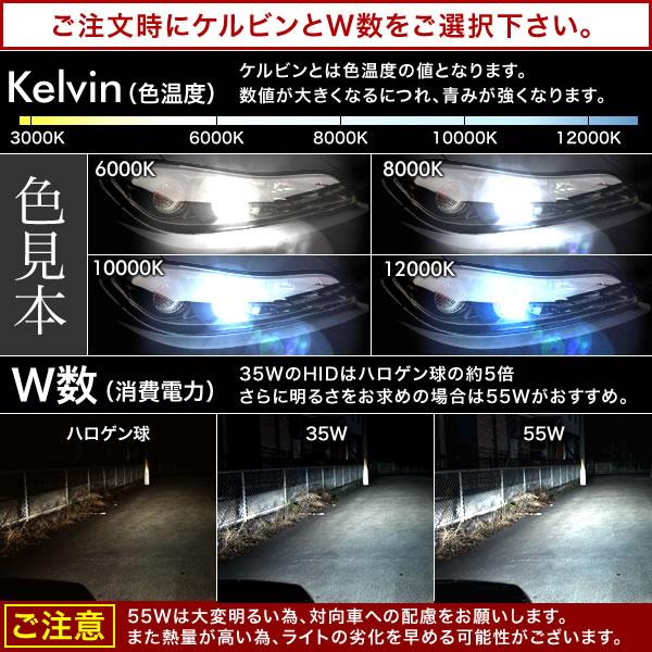 R34 スカイラインハロゲン仕様 極HIDキット 瞬間起動 H1 フルキット