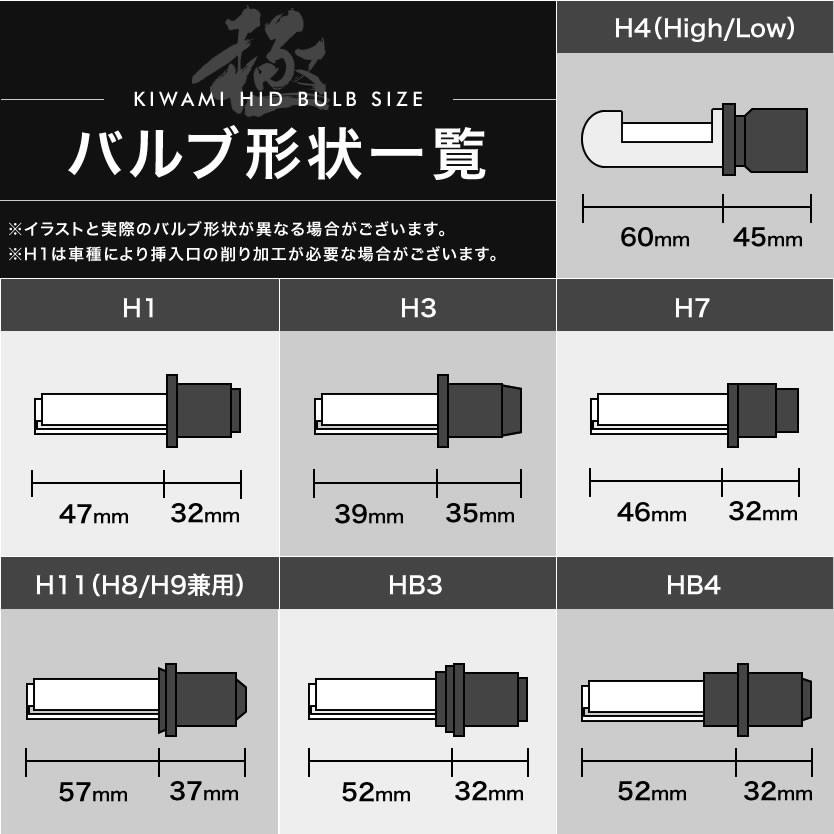 U65/66W タウンボックスワイド 極HIDキット 瞬間起動 H3 フルキット フォグランプ用 製品保証付 35W 55W 薄型バラスト｜inex｜05