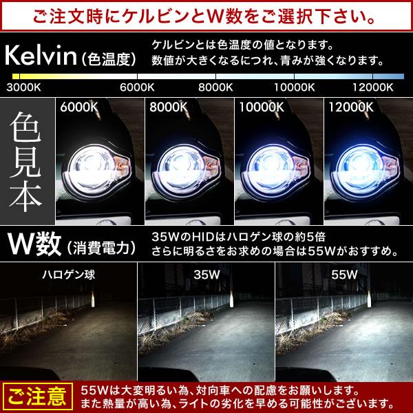 E12 ノート 極HIDキット 瞬間起動 H4 Hi/Lo切替 ヘッドライト フル