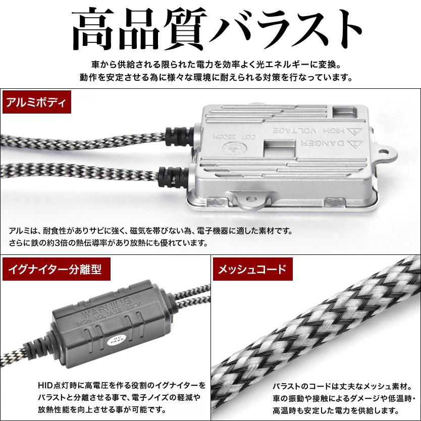 MH34S ワゴンR HID車 極HIDキット 瞬間起動 H9（H11兼用） フルキット