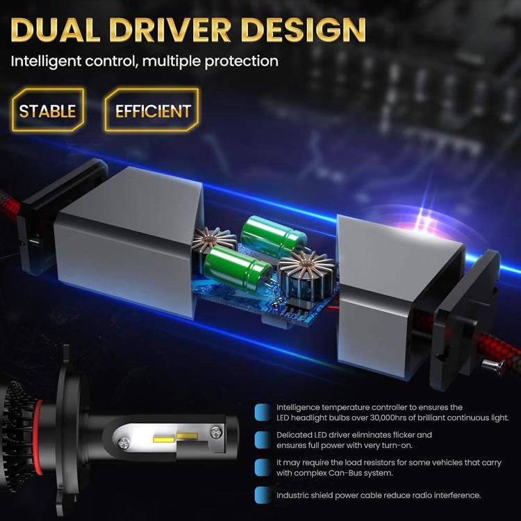 NB系 ロードスター 前期 100W H4 LED ヘッドライト 12V 20000ルーメン