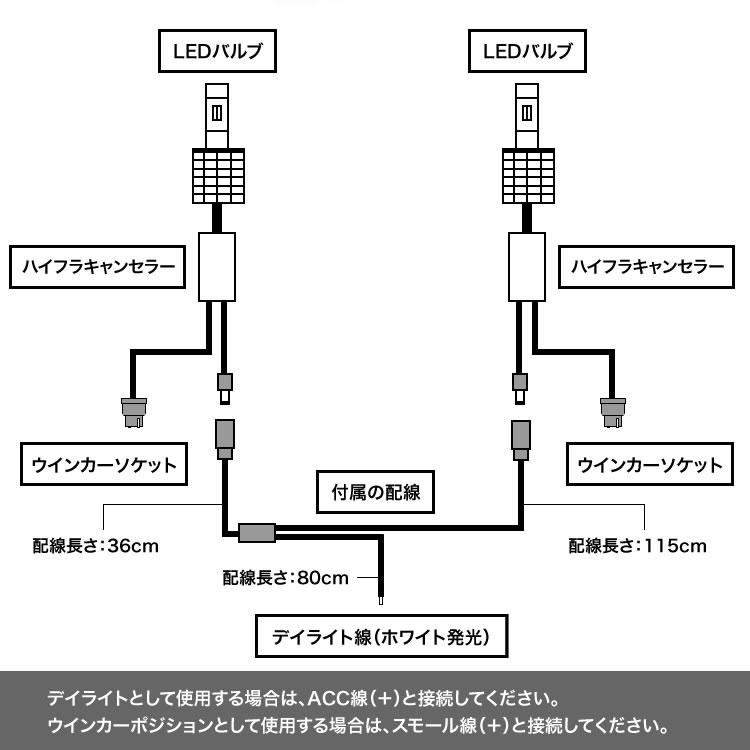 MA37S ソリオ/ソリオバンディット R2.12- ツインカラー フロント LED ウインカー デイライト T20 DRL ウィンカー｜inex｜05