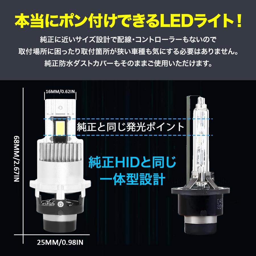 NNP10系 ポルテ H16.4-H24.7 ポン付け D4S D4R兼用 LEDヘッドライト