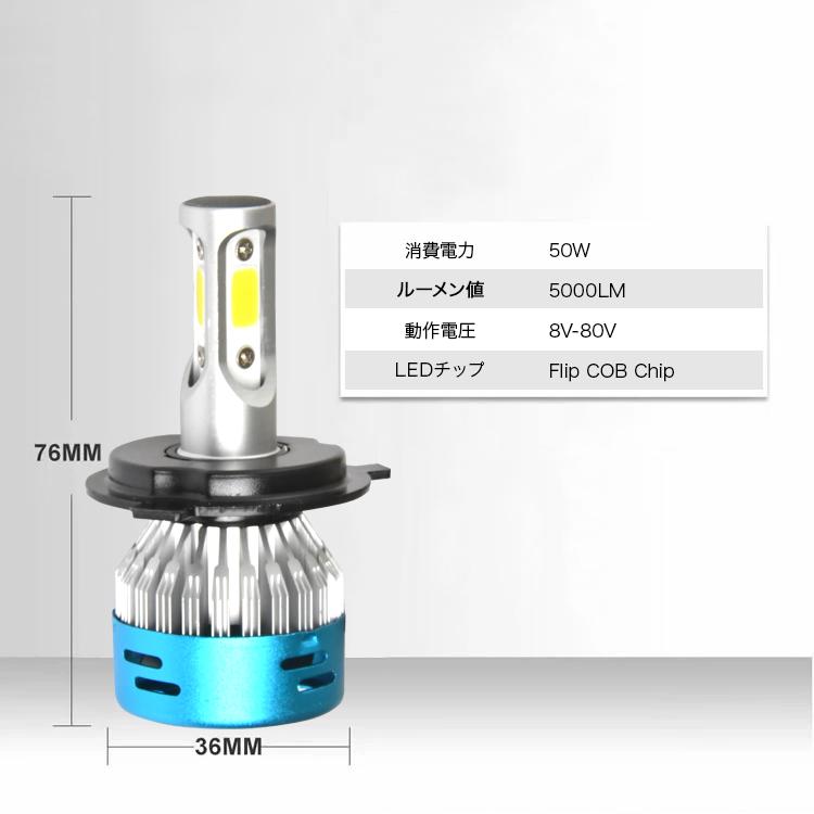 ホンダ エイプ50 JBH-AC16/JBH-AC18 バイクLEDヘッドライト 1個 PH7