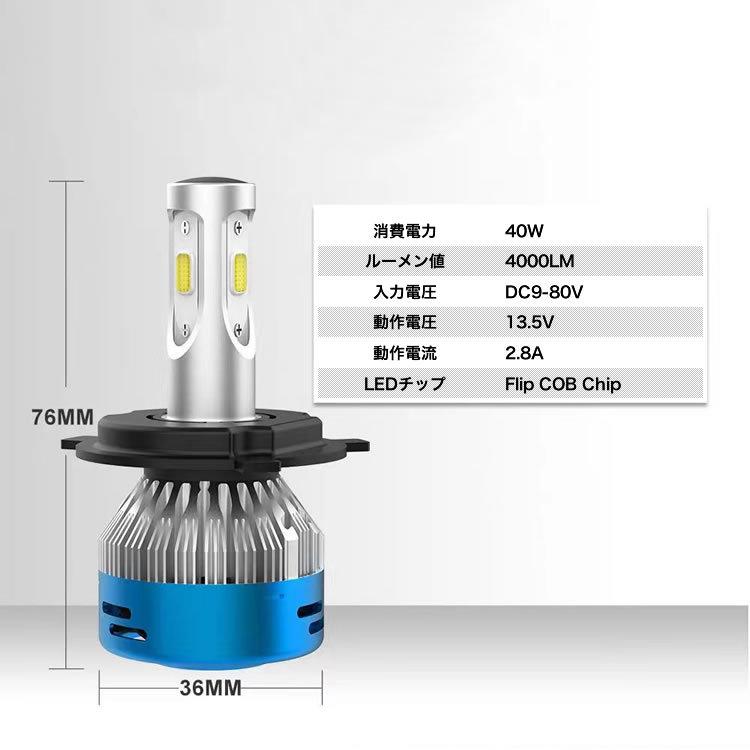 ホンダ トゥデイ Today Jbh Af67 バイク用ledヘッドライト 1個 Ph7 T19 4400ルーメン Led27 268 イネックスヤフーショップ 通販 Yahoo ショッピング