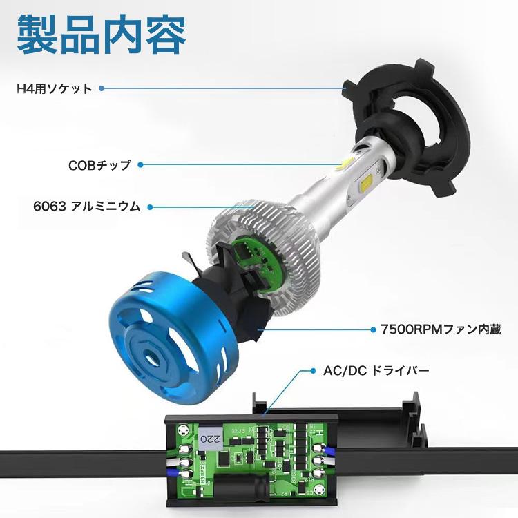 ハーレー FLSTF ファットボーイ バイク用LEDヘッドライト 1個 H4(Hi