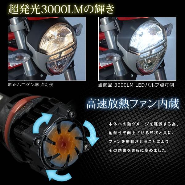 ホンダ リード110EX EBJ-JF19 スクーター用LEDヘッドライト 1個 ホンダ リード110EX EBJ-JF19 スクーター用LEDヘッドライト 1個