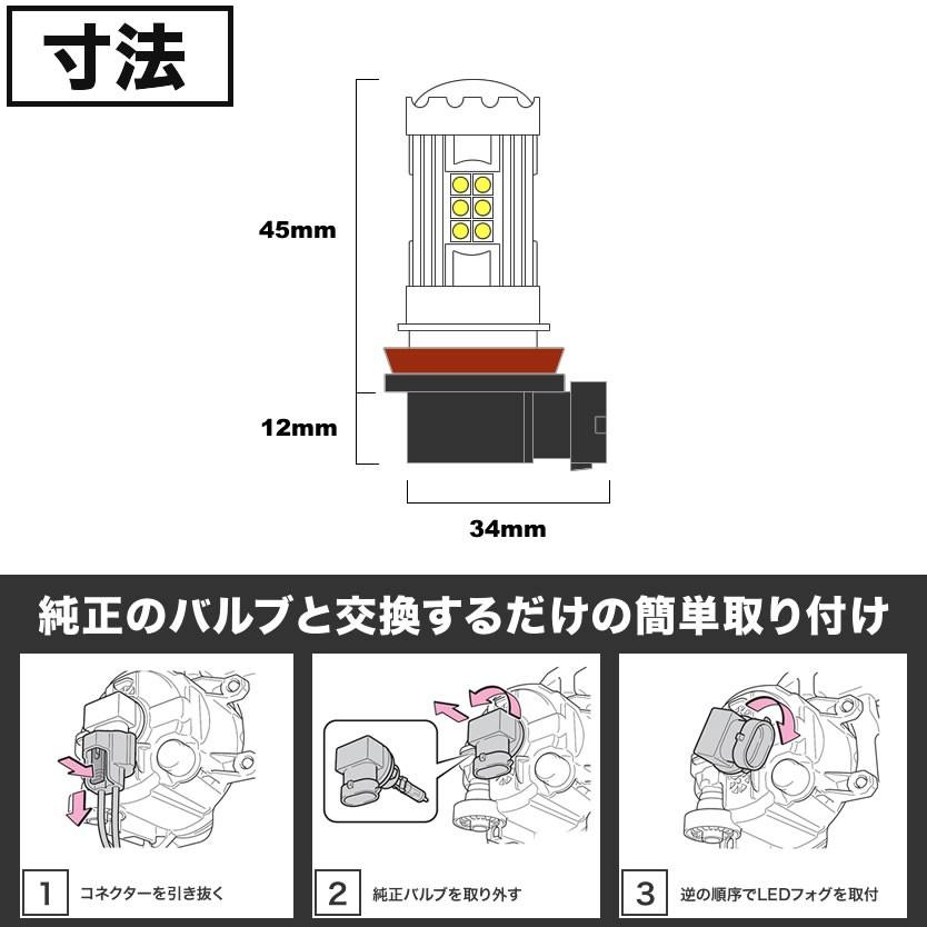 ACV40系 アルティス LEDフォグ 27連SMD H11 12V 1600ルーメン 喧嘩上等 ホワイト 白｜inex｜03