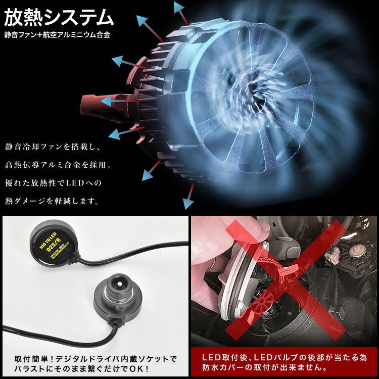 マーク2 D2S D2R LEDヘッドライト ロービーム 2個セット 8600LM