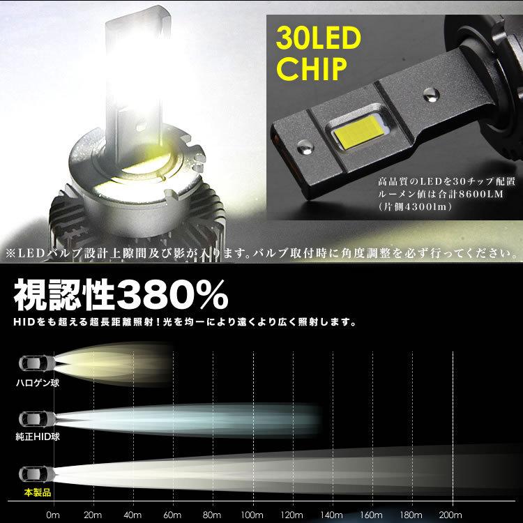 デリカ Ｄ５ヘッドライト 2個セット デリカD:5 D2S D2R LEDヘッドライト ロービーム 2個セット