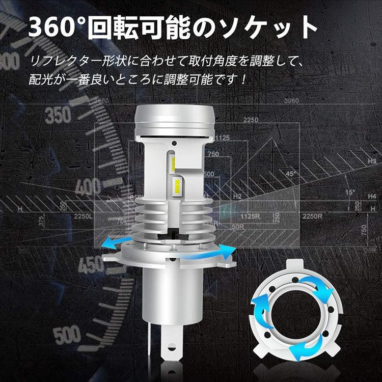 LA300S LA310S ミライース 日本光軸仕様 H4 LEDヘッドライト Hi/Lo