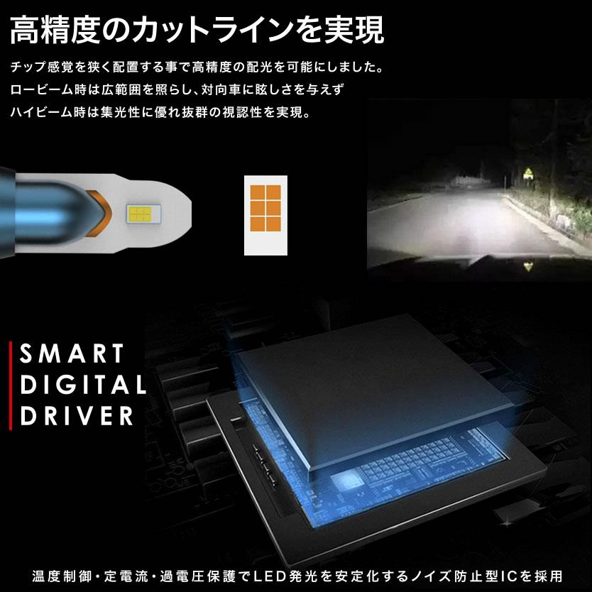 Grx130系 マークx 前期 Mi2 Ledヘッドライト Hb3 Led ハイビーム 2個セット 12v コンパクト 25w 3000lm 6500k Mi2hb3h 099 イネックスヤフーショップ 通販 Yahoo ショッピング
