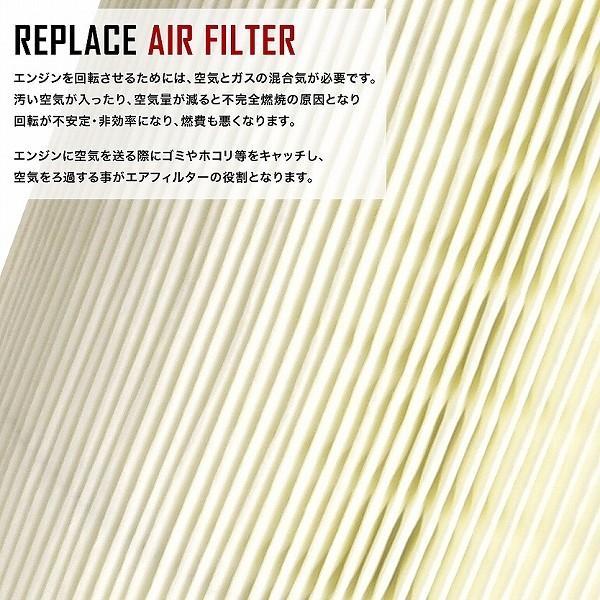 Kdh0v 5v 0k 2k 225k 222b 227b ハイエース ディーゼルターボ車 エアフィルター エアクリーナー H16 8 H19 8 Airf28 Mt01 075 イネックスショップ 通販 Yahoo ショッピング
