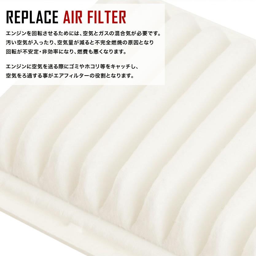 即日発送 Mk32s スペーシア エアフィルター エアクリーナー H25 03 H27 05 Na車ノンターボ Airf19 Moe Gov Np