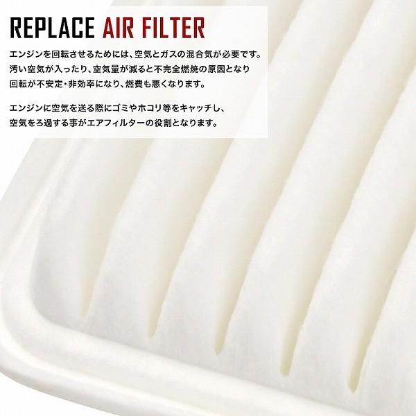 HE21S アルトラパン エアフィルター エアクリーナー H14.1-H20.11 NA車ノンターボ専用品 AIRF07 吸気、排気系 ☆ミラ L700SNA車用テールパイプ 個人宅発送可能