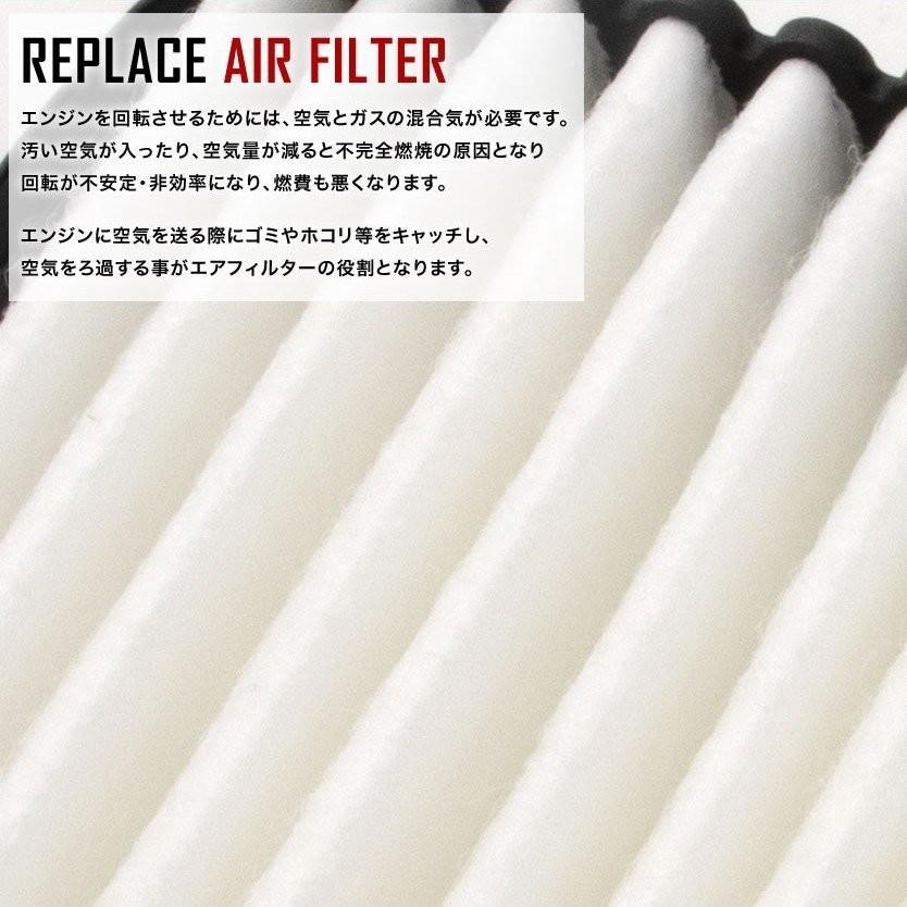 JF1/JF2 N-BOX エアフィルター エアクリーナー H23.12-H25.12 NA車ノンターボ G・Lパッケージ AIRF32 :mt01-519:イネックスショップ - 通販 - Yahoo!ショッピング JF1/JF2 N-BOX エアフィルター エアクリーナー H23.12-H25.12 NA車ノンターボ G・Lパッケージ AIRF32 :mt01-519:イネックスショップ - 通販 - Yahoo!ショッピング
